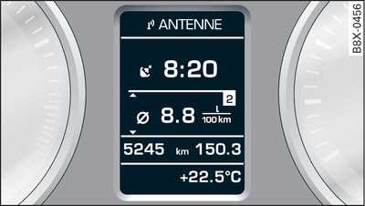 Combiné d'instruments : ordinateur de bord, niveau de mémoire 2 (exemple)